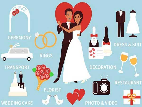 Tổng chi phí tổ chức đám cưới là bao nhiêu?